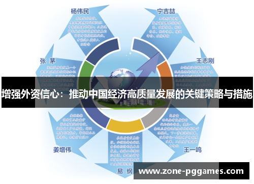 增强外资信心：推动中国经济高质量发展的关键策略与措施