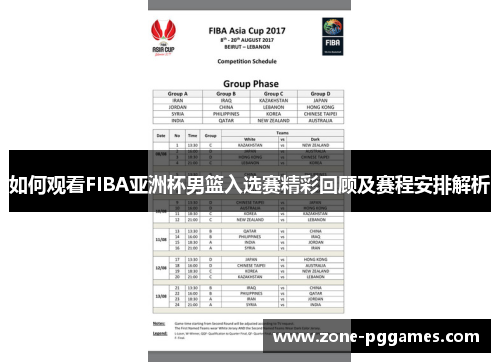如何观看FIBA亚洲杯男篮入选赛精彩回顾及赛程安排解析