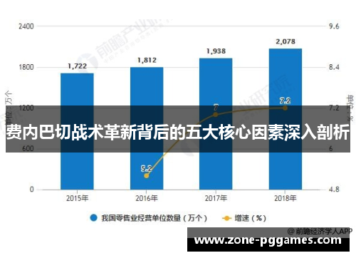 费内巴切战术革新背后的五大核心因素深入剖析 费内巴切战术革新背后的五大核心因素深入剖析